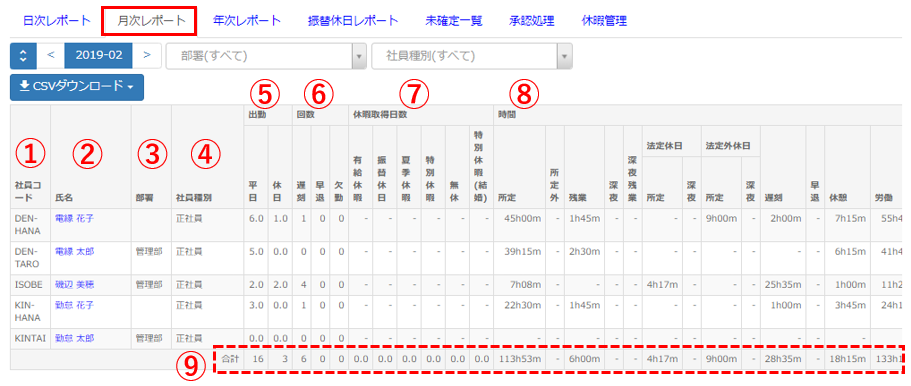 da22b6ca8c6dad78b699b329ad5d2be9