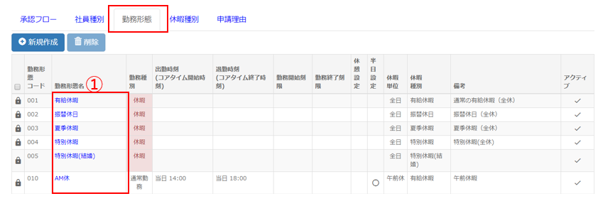 AttendanceWorkformEdit