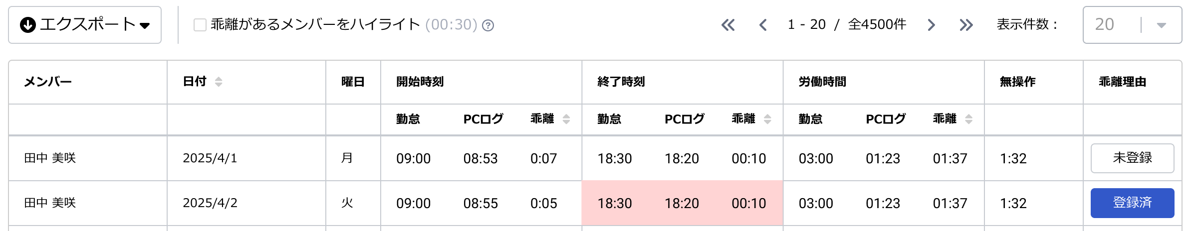 勤怠とPCログ_テーブルヘッダー.png